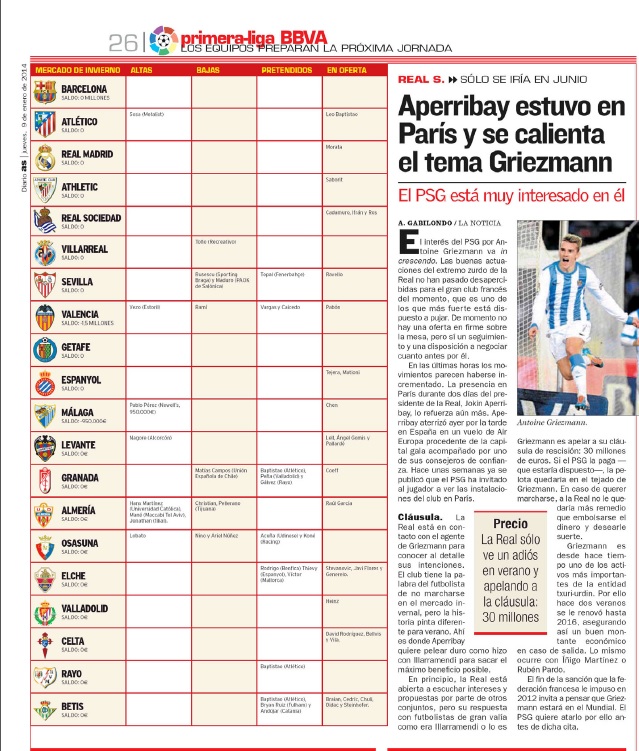 Griezmann vers le PSG