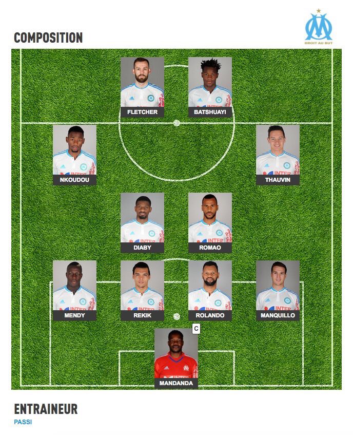 Composition Sochaux OM